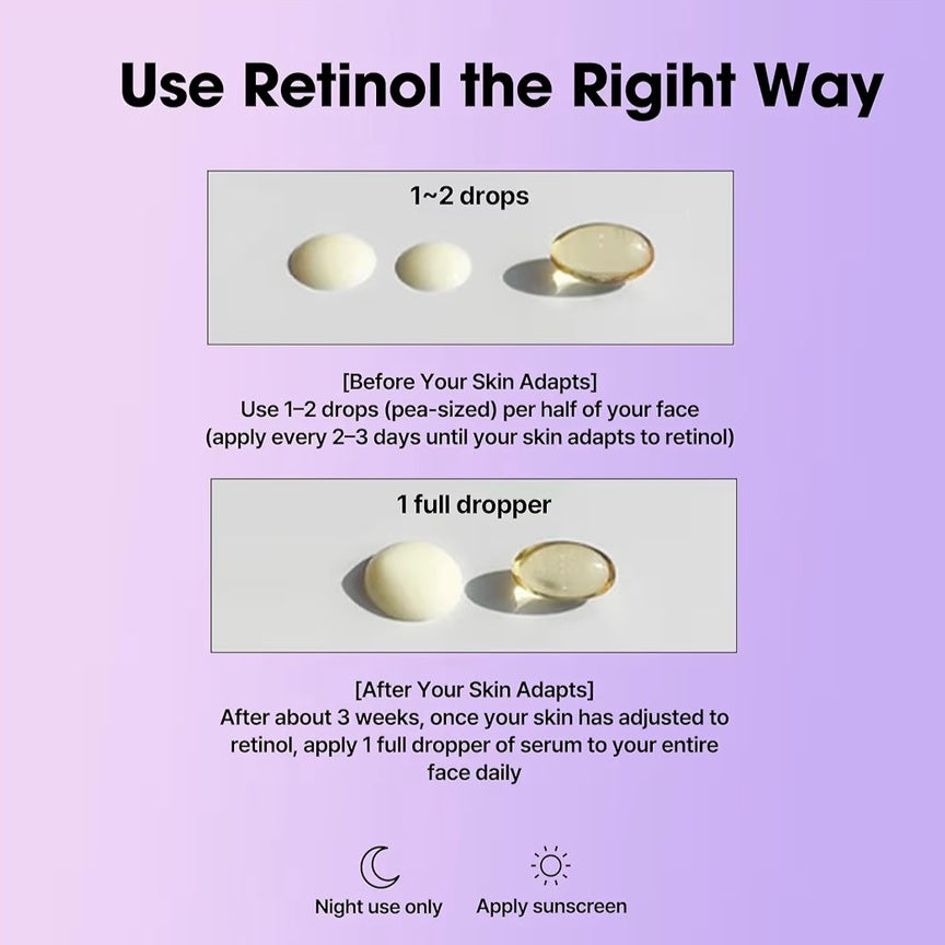 Retinol Intense Reactivating Serum (30ml)