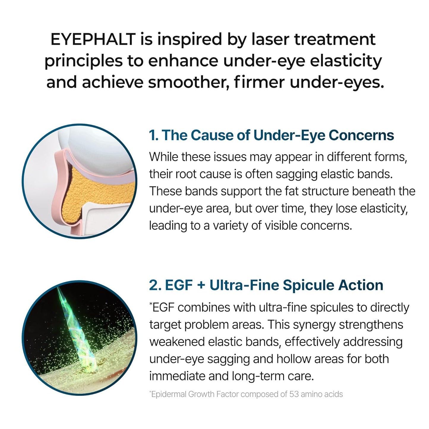 Eyephalt Eyebag Eye Cream (10ml)