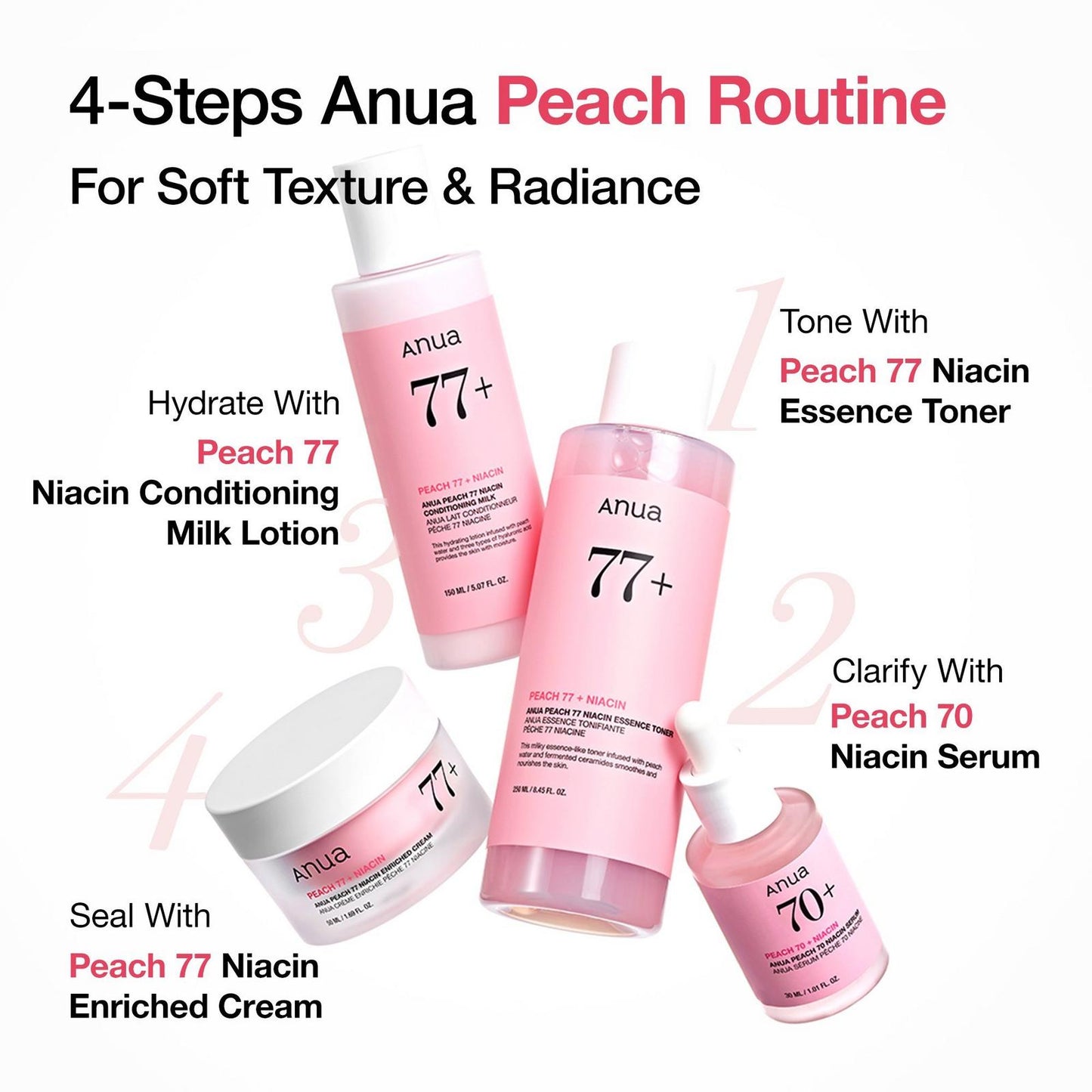 Peach 77+ Niacin Enriched Cream (50ml)