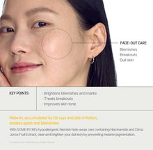Load image into Gallery viewer, [SOME BY MI] Yuja Niacin 30 Days Miracle Brightening Toner (150ml)
