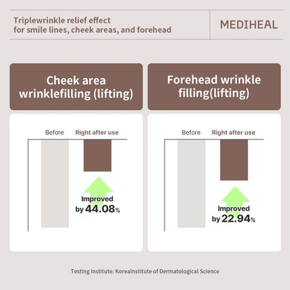 [MEDIHEAL] Retinol Collagen Cream Lifting Mask (1sheet)