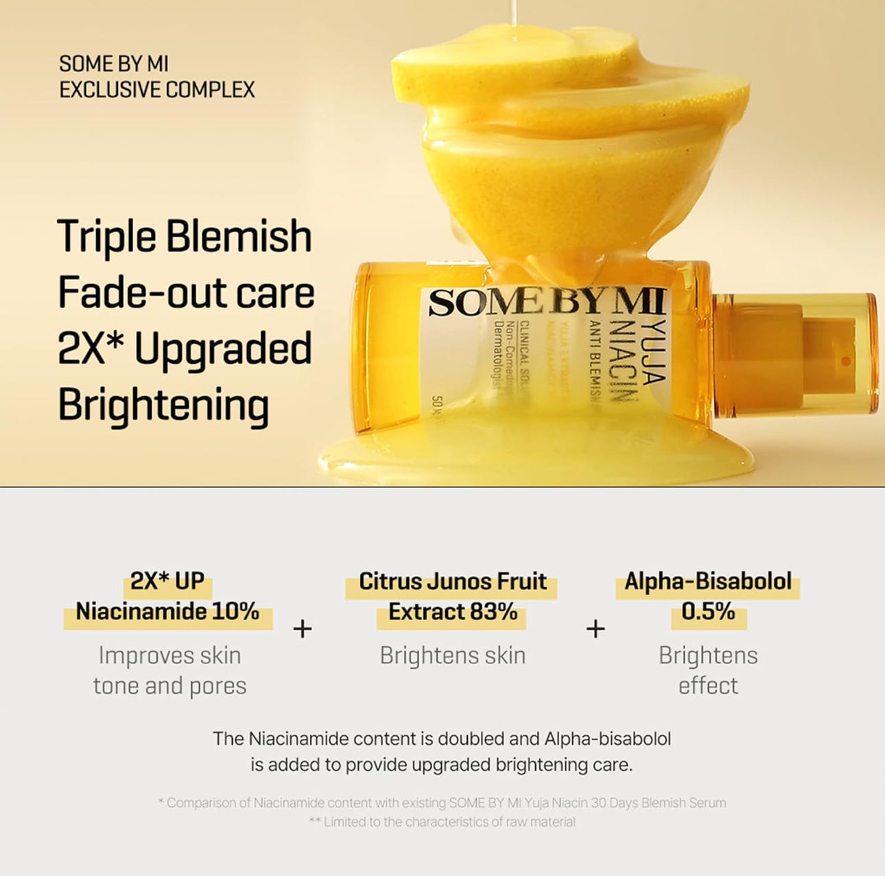 [SOME BY MI] Yuja Niacin Anti-Blemish Serum (50ml)