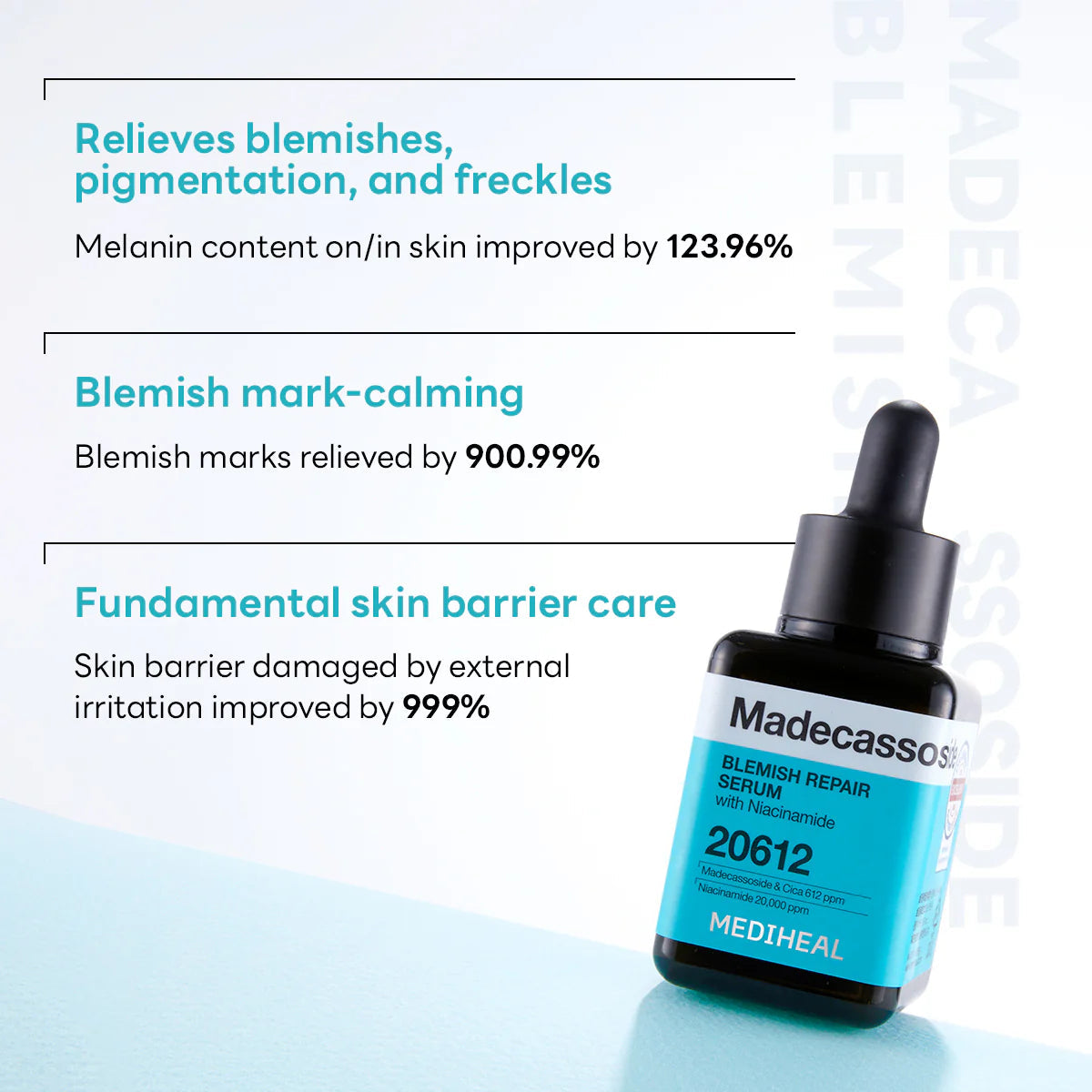 [MEDIHEAL] Madecassoside Blemish Repair Trio