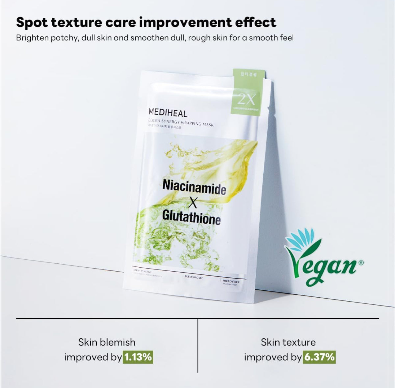 [MEDIHEAL] Derma Synergy Wrapping Mask – Niacinamide × Glutathione (1Sheet)