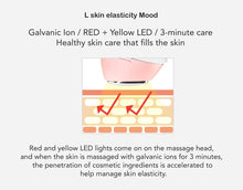 Load image into Gallery viewer, vanav UP6 – 6-in-1 Korean Skincare Device-Ships from Korea
