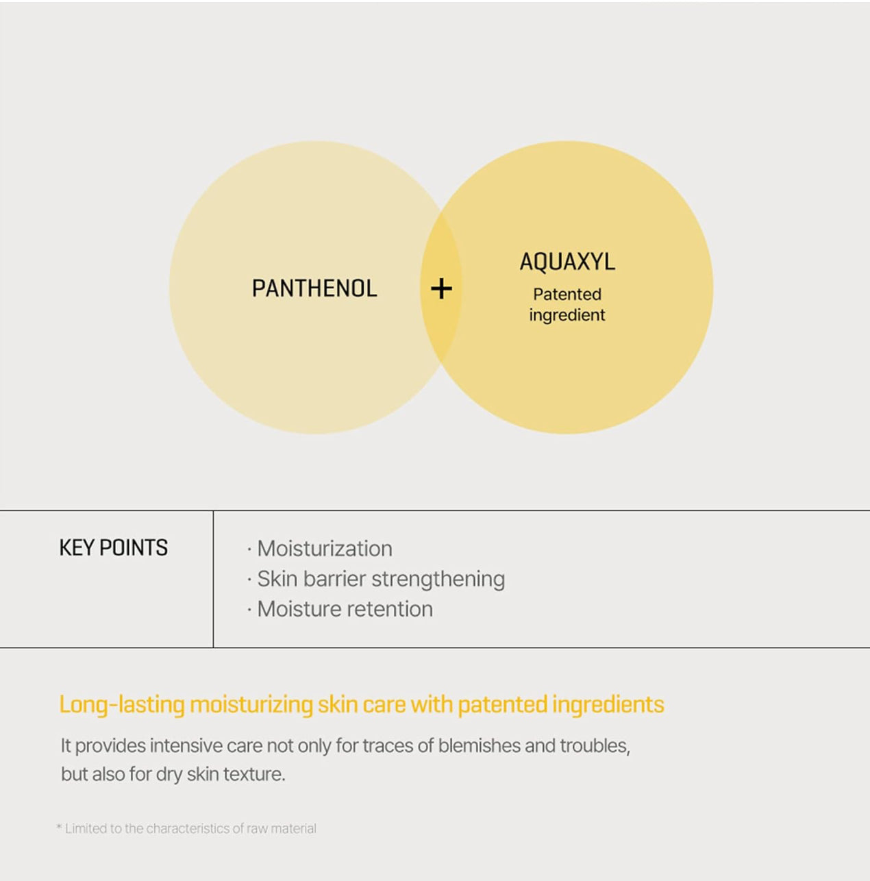 [SOME BY MI] Yuja Niacin Anti-Blemish Cream (60g)