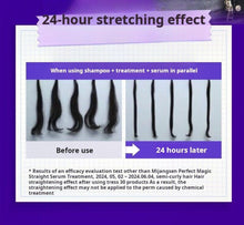 Load image into Gallery viewer, Mise-en-Scène Perfect Magic Straight Treatment (230ml) -Ships from Korea
