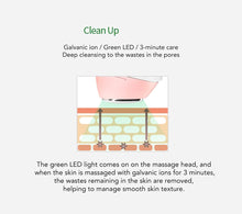 Load image into Gallery viewer, vanav UP6 – 6-in-1 Korean Skincare Device-Ships from Korea
