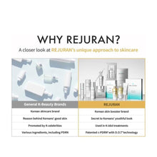 Load image into Gallery viewer, REJURAN Dual Effect Ampoule (30ml) – Ships from Korea
