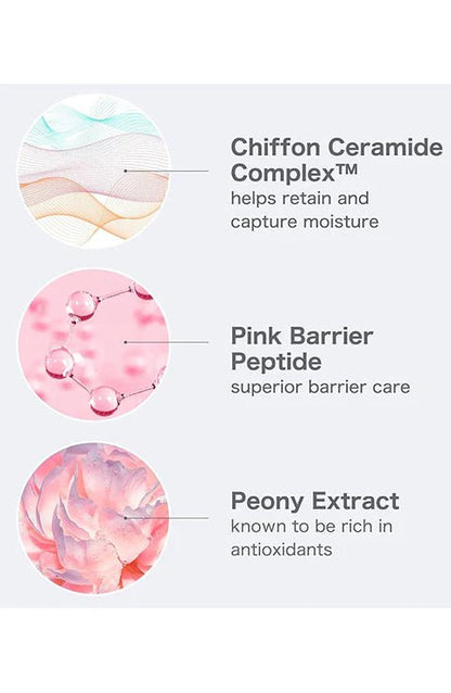 [OHUI] Miracle Moisture 2pcs Special Set