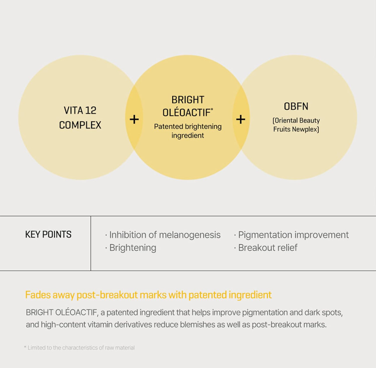 [SOME BY MI] Yuja Niacin Anti-Blemish Serum (50ml)