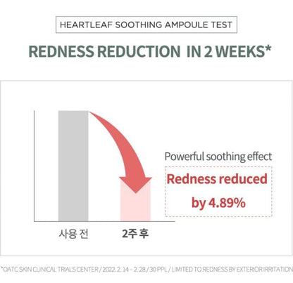 [ANUA]Heartleaf 80% Soothing Ampoule (30ml)