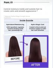 Load image into Gallery viewer, Mise-en-Scène Perfect Magic Straight Treatment (230ml) -Ships from Korea
