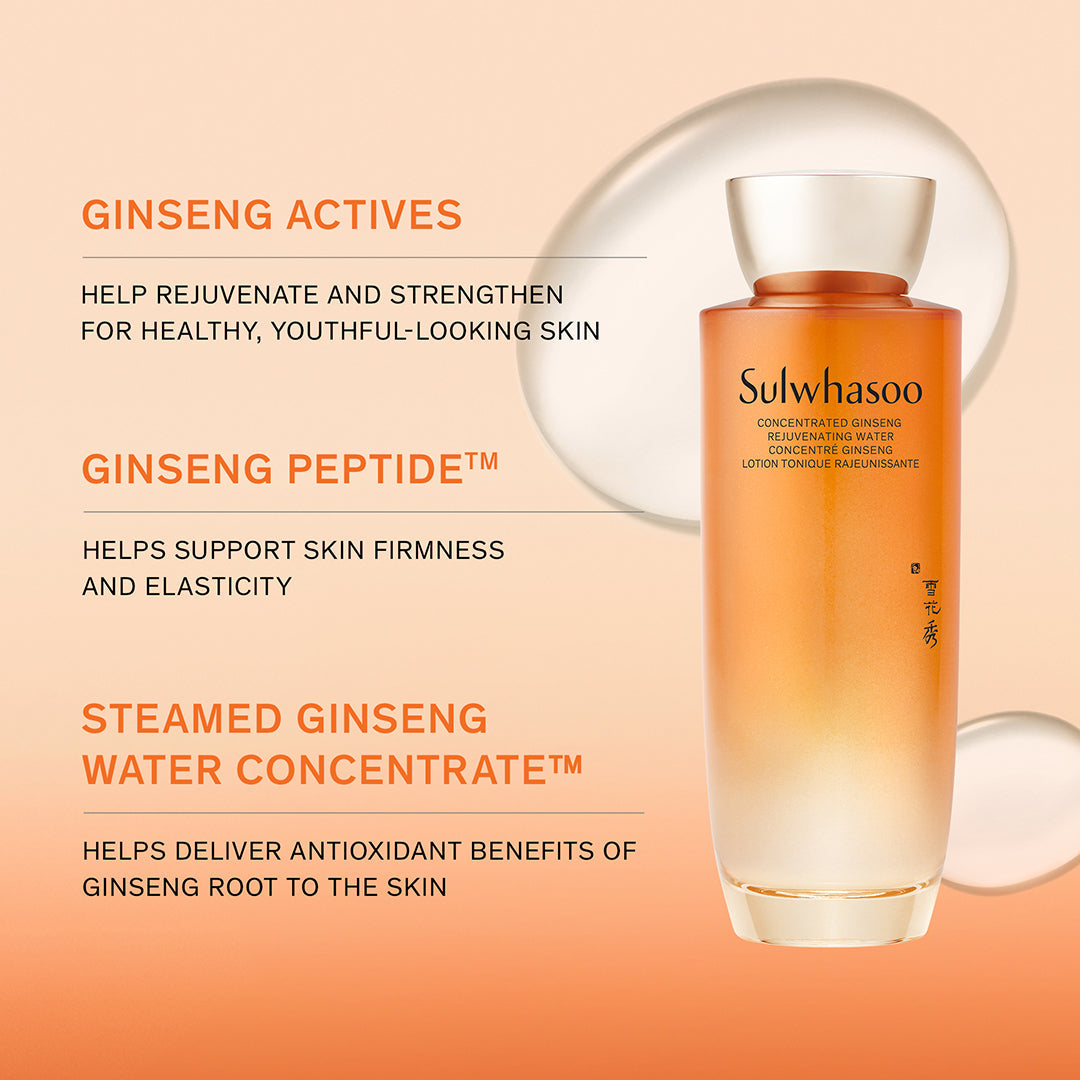 [Sulwhasoo] Concentrated Ginseng Rejuvenating Duo Set