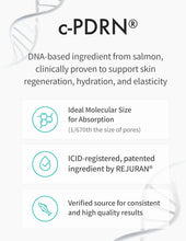 Load image into Gallery viewer, REJURAN Turnover Cream (50ml) c-PDRN® 0.2%-Ships from Korea
