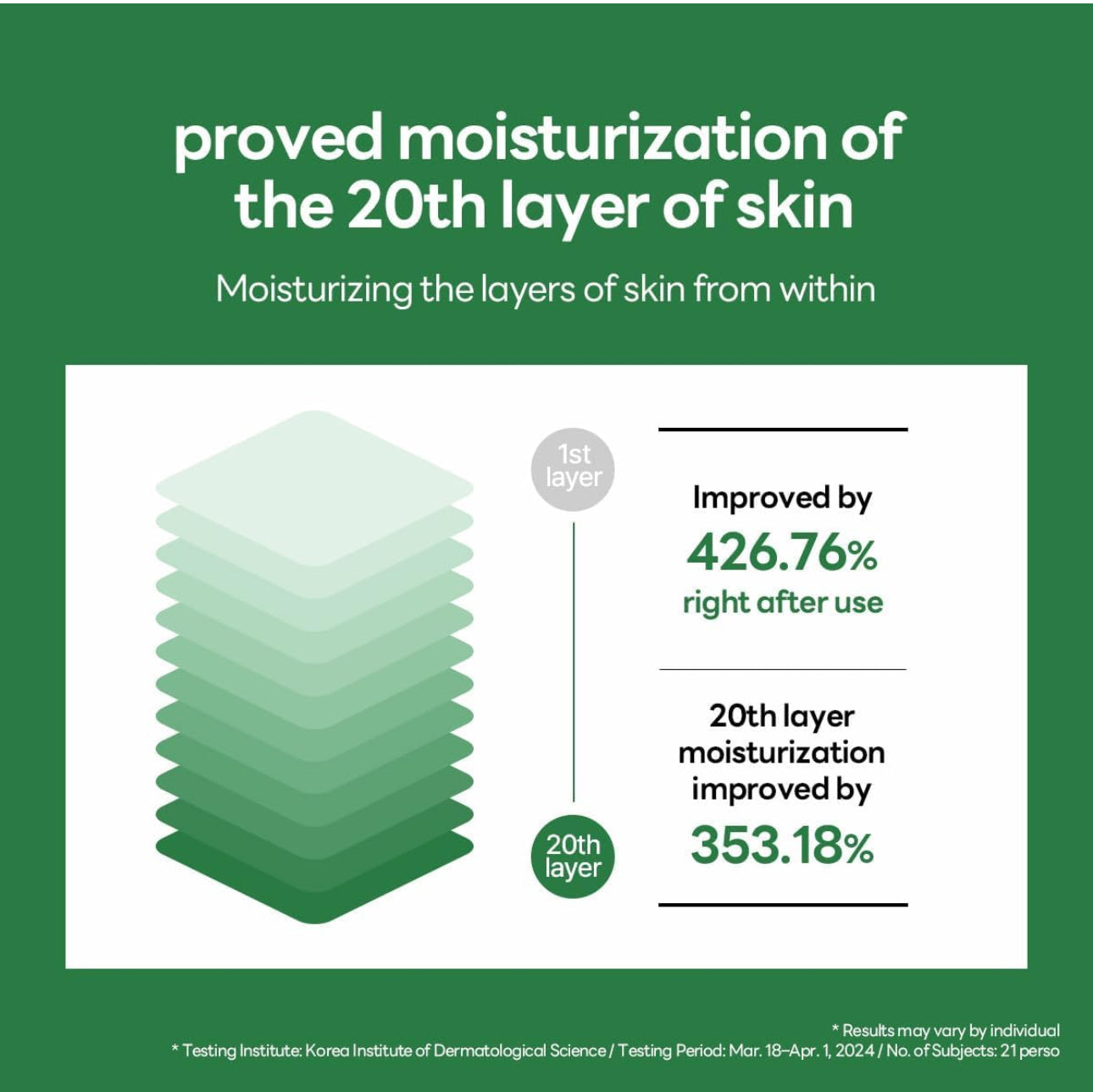 [MEDIHEAL] Teatree Calming Hydra Serum (50ml)