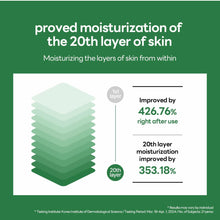Load image into Gallery viewer, [MEDIHEAL] Teatree Calming Hydra Serum (50ml)
