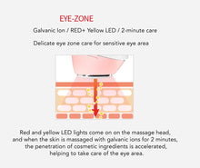 Load image into Gallery viewer, vanav UP6 – 6-in-1 Korean Skincare Device-Ships from Korea
