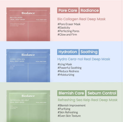 [BIODANCE] Bio-Collagen Real Deep Mask (34g × 4ea)