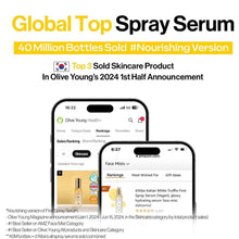 Load image into Gallery viewer, d’Alba Aromatic Spray Serum (120ml)-Ships from Korea
