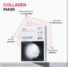 Load image into Gallery viewer, [MEDIHEAL]  Hyper Collagen Low-Molecular Liposome Mask (1 Sheet)

