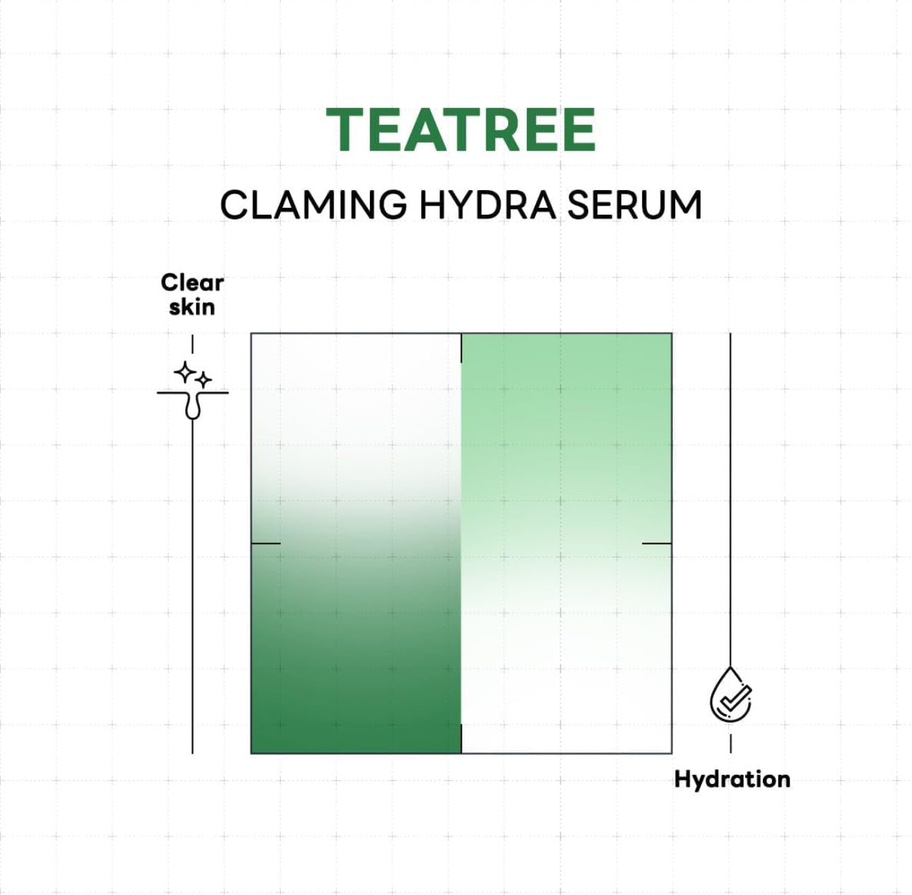[MEDIHEAL] Teatree Calming Hydra Serum (50ml)