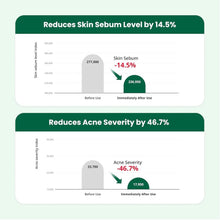 Load image into Gallery viewer, Dr.G R.E.D Blemish Clear Soothing Cream (70m)-Ships from Korea
