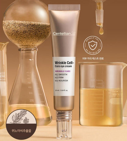 Wrinkle Cell™ Core Eye Cream Special Set