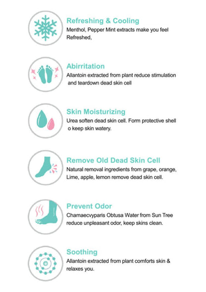 [Soflisse] Foot Peeling Double Essence Mask (1pc)