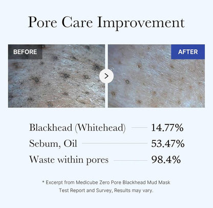 [medicube] Zero Pore Blackhead Mud Mask (100 g / 3.52 oz)