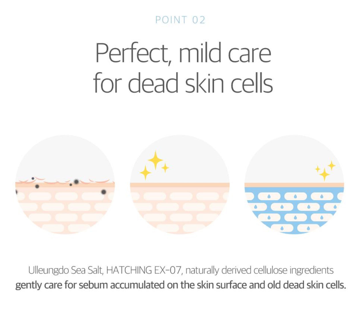 [Round Lab] 1025 Dokdo Peeling Gel (120ml) + Cleanser (20ml)