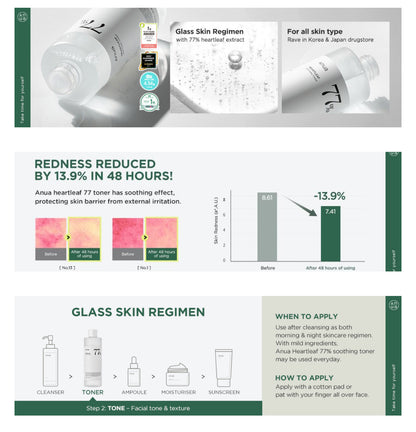 [ANUA] Heartleaf 77% Soothing Toner(250ml)
