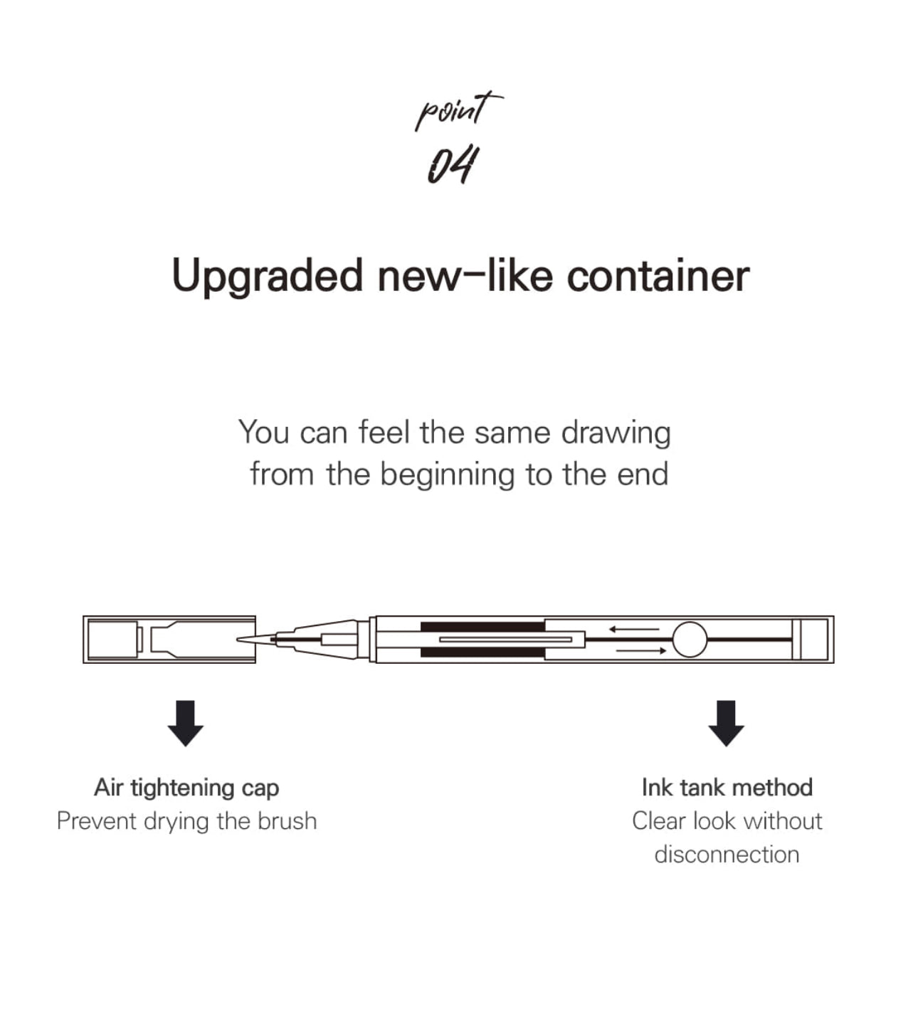 Easy drawing Pen Eyeliner -Black