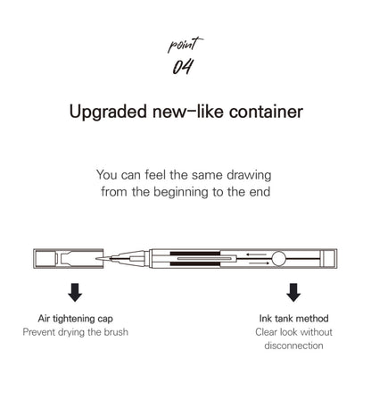 Easy drawing Pen Eyeliner -Black