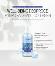 Load image into Gallery viewer, Well-being Deoproce Hydro Face Mist Collagen (100ml)
