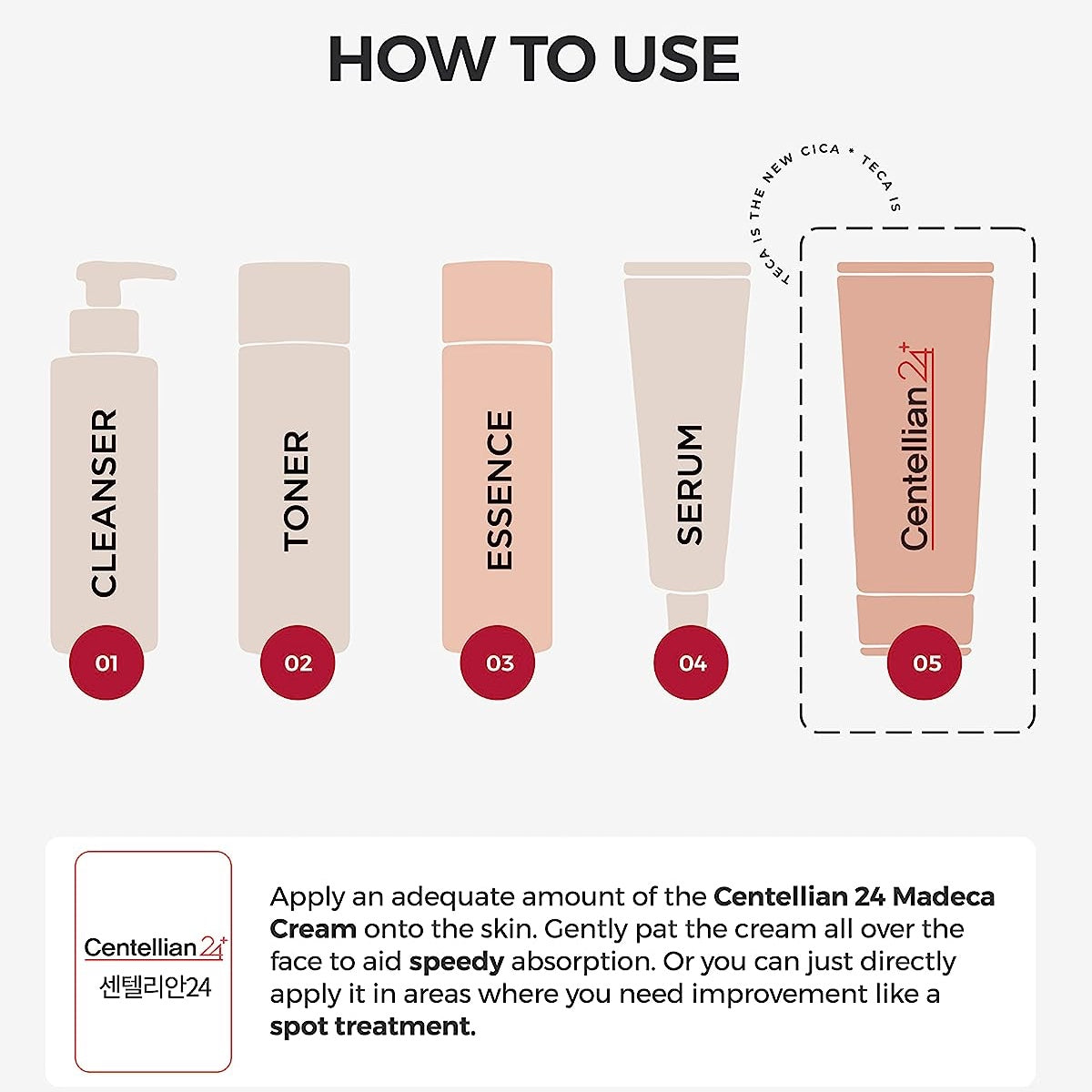 The Madeca Cream (50ml)