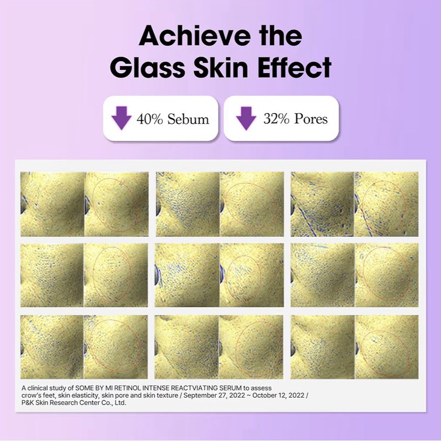 Retinol Intense Reactivating Serum (30ml)