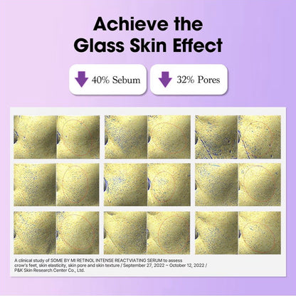Retinol Intense Reactivating Serum (30ml)