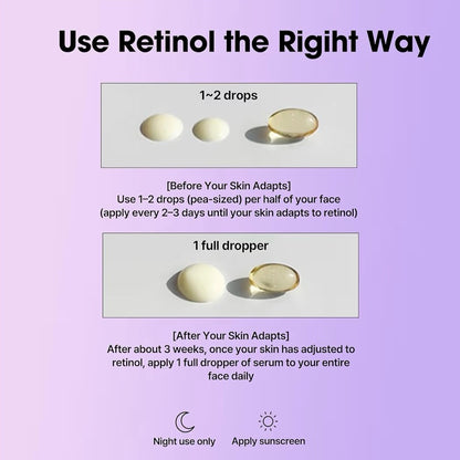 Retinol Intense Reactivating Serum (30ml)