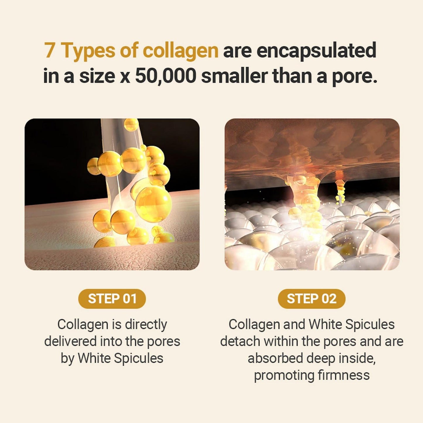 Deep Collagen Retinal Power Boosting Capsule Cream (50ml)