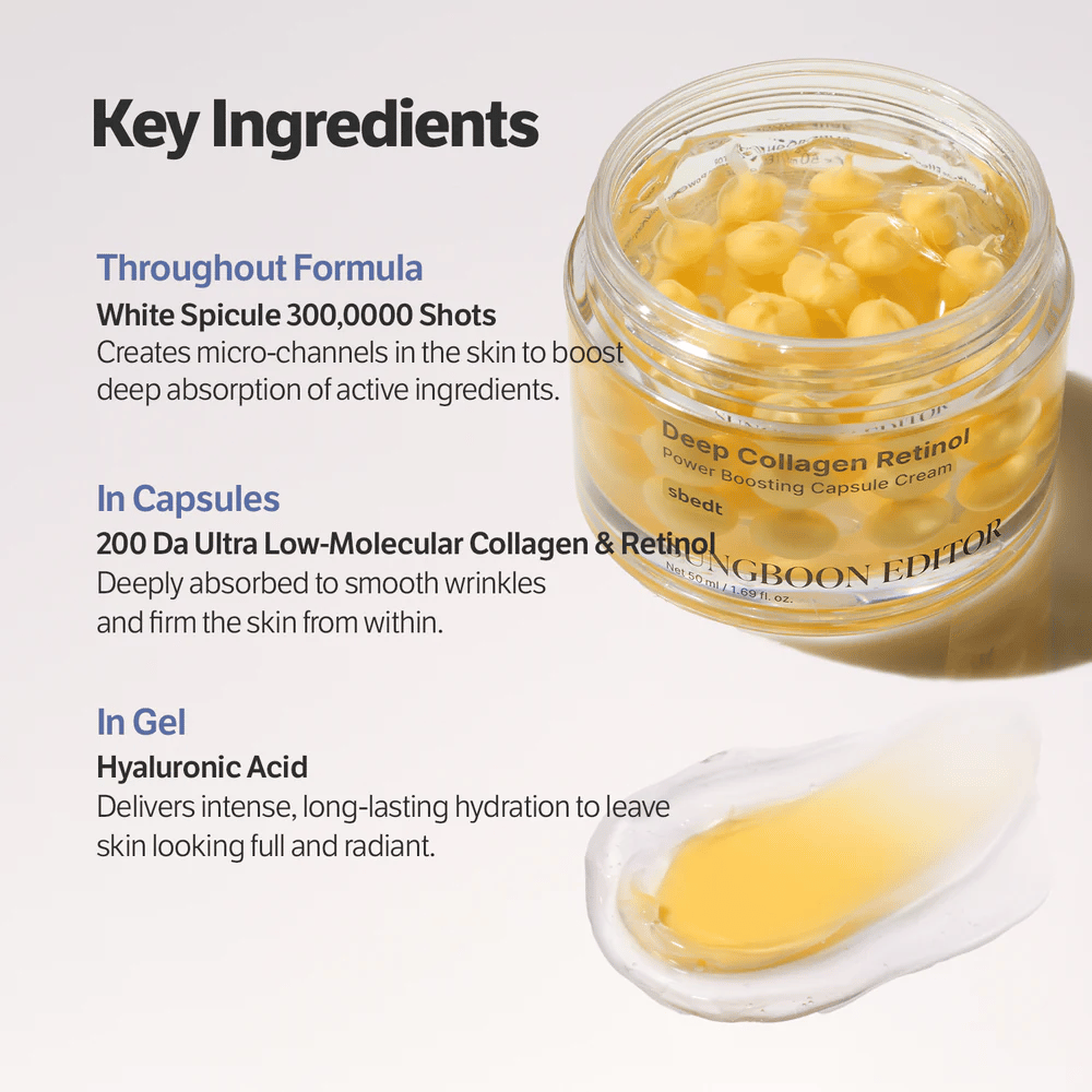 Deep Collagen Retinal Power Boosting Capsule Cream (50ml)