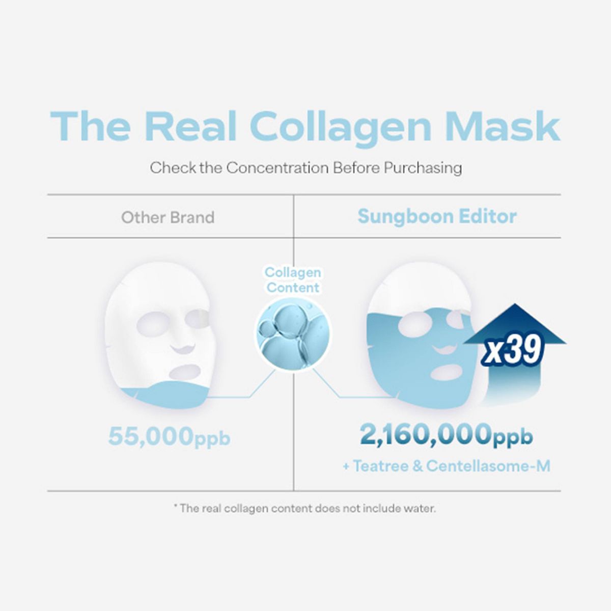 Deep Collagen Hyalu-B5 Hydrating Mask (1 Sheet)