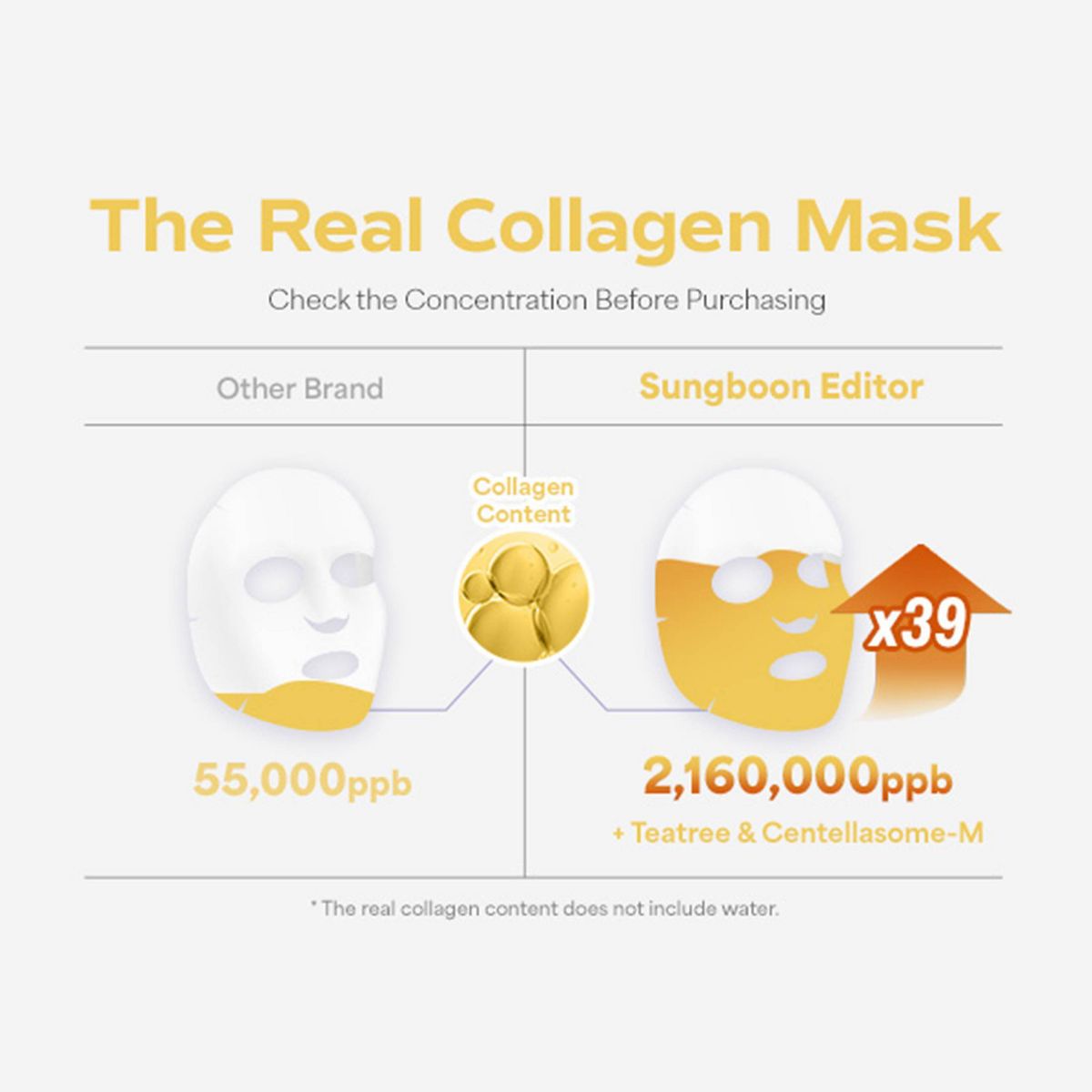 Deep Collagen Niacin-Vita C Brightening Mask (1 Sheet)