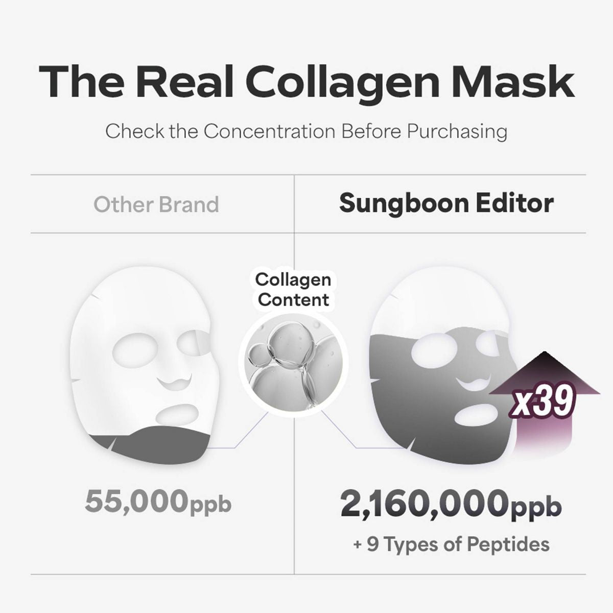 Deep Collagen Power Boosting Mask (1 Sheet)