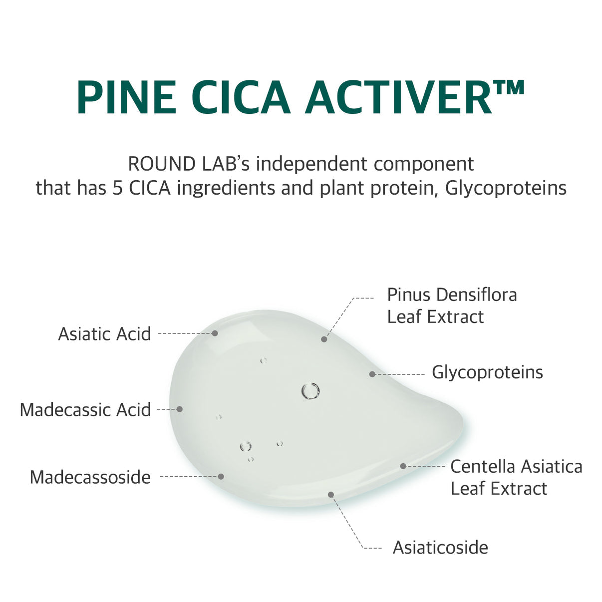 Pine Calming Cica Soothing Sheet Mask 27ml (1 Sheet)