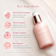 Load image into Gallery viewer, [medicube ] Triple Collagen Serum (55 ml / 1.85 fl oz)
