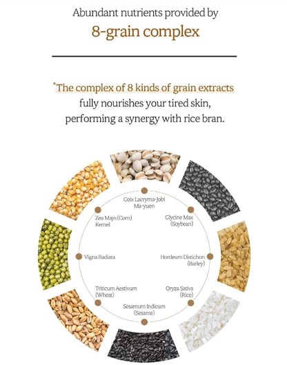 [Deoproce] RICE ENRICHED BRIGHTENING SOFT CLEANSING GEL (200 ml)