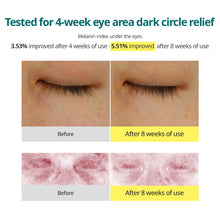 Load image into Gallery viewer, [GOODAL] Green Tangerine Vita C Dark Circle Eye Cream (30ml)
