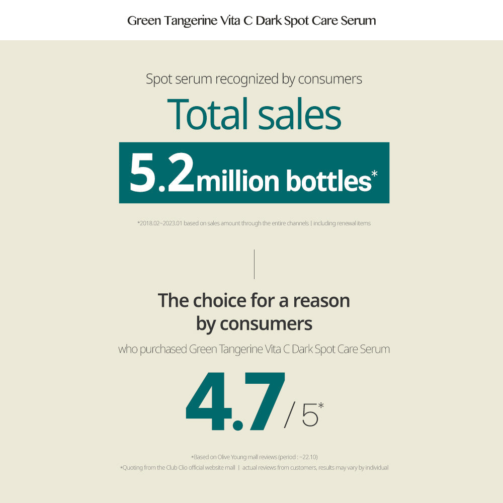 [GOODAL ] Green Tangerine Vita C Dark Spot Serum (40ml)