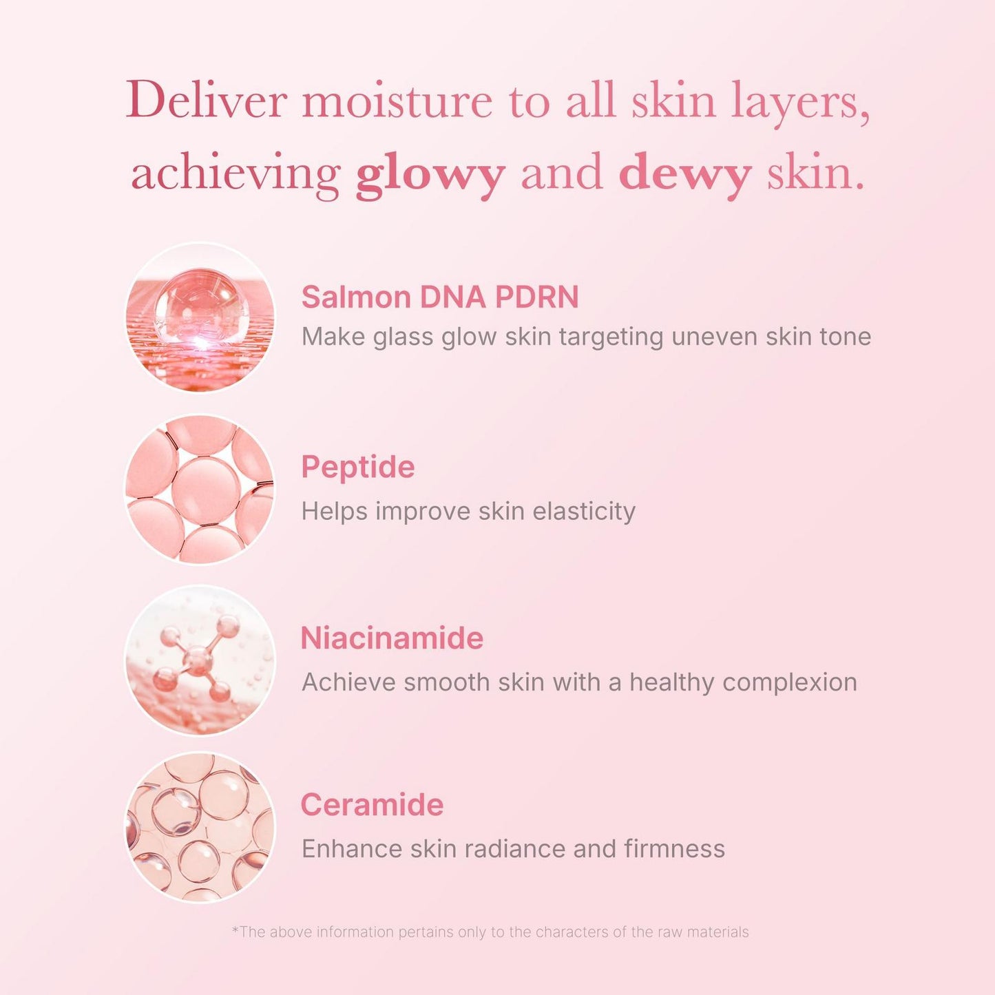 [medicube] (PDRN Pink Niacinamide Milky Toner 150ml + PDRN Pink Peptide Serum 30ml) Duo Set